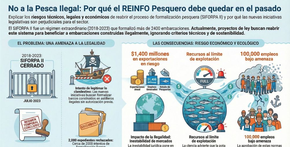 Legalizar la trampa: el “no” es la única opción